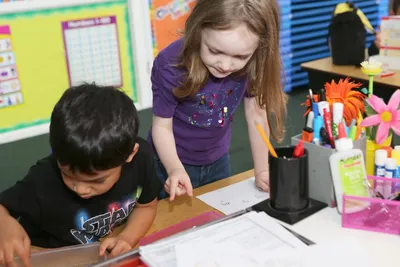 Building Emotional Intelligence in Tustin: How Newport Ave Preschool Nurtures Social-Emotional Development